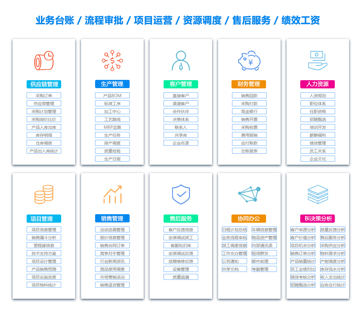 景德镇目标管理系统 景德镇目标管理系统